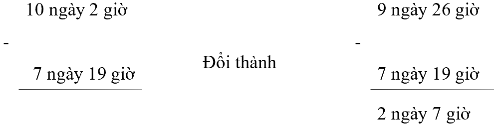 Bài tập phát triển năng lực Toán lớp 5 Tuần 26 (trang 35, 36, 37, 38, 39, 40) 