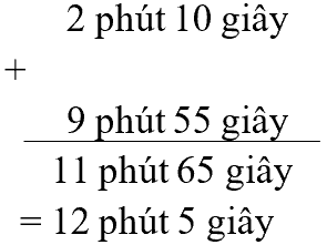 Bài tập phát triển năng lực Toán lớp 5 Tuần 29 (trang 52, 53, 54, 55, 56) 