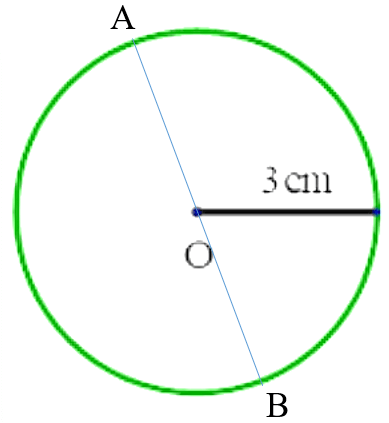 Bài tập phát triển năng lực Toán lớp 5 Tuần 33 (trang 71, 72. 73, 74) 