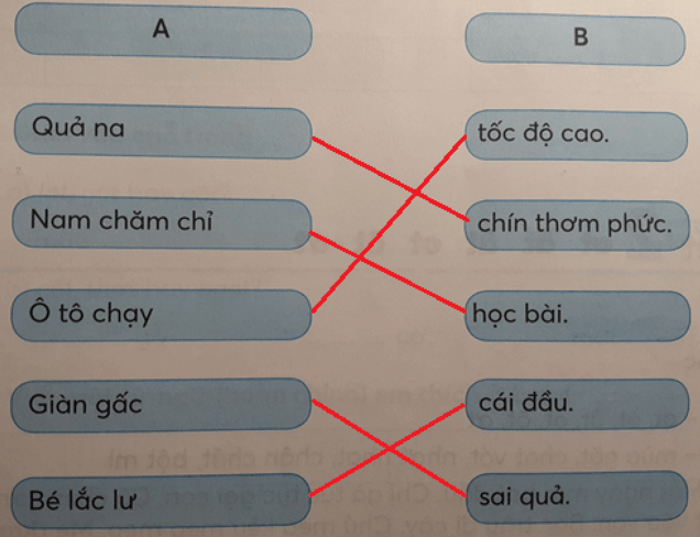Tiếng Việt lớp 1 Tập 1 Tuần 10 Tiết 1 ac ăc âc oc ôc uc ưc trang 41, 42 (Dành cho buổi học thứ hai) (ảnh 1)