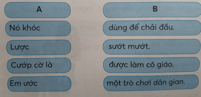 Tiếng Việt lớp 1 Tập 1 Tuần 15 Tiết 1 ươc ươt ươm ươp trang 61, 62 (Dành cho buổi học thứ hai) (ảnh 1)