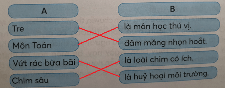 Tiếng Việt lớp 1 Tập 1 Tuần 16 Tiết 1 oan oăn oat oăt oai uê uy trang 65, 66 (Dành cho buổi học thứ hai) (ảnh 1)