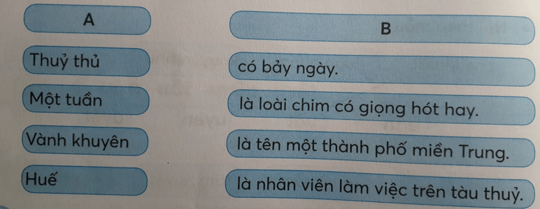 Tiếng Việt lớp 1 Tập 1 Tuần 16 Tiết 3 Ôn tập trang 68 (Dành cho buổi học thứ hai) (ảnh 1)