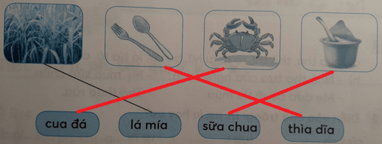 Tiếng Việt lớp 1 Tập 1 Tuần 5 Tiết 2 Th th ia ua ưa trang 22, 23 (Dành cho buổi học thứ hai) (ảnh 1)