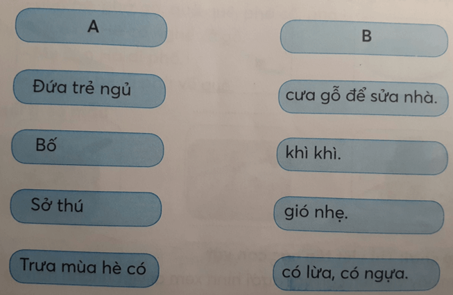 Tiếng Việt lớp 1 Tập 1 Tuần 5 Tiết 2 Th th ia ua ưa trang 22, 23 (Dành cho buổi học thứ hai) (ảnh 1)
