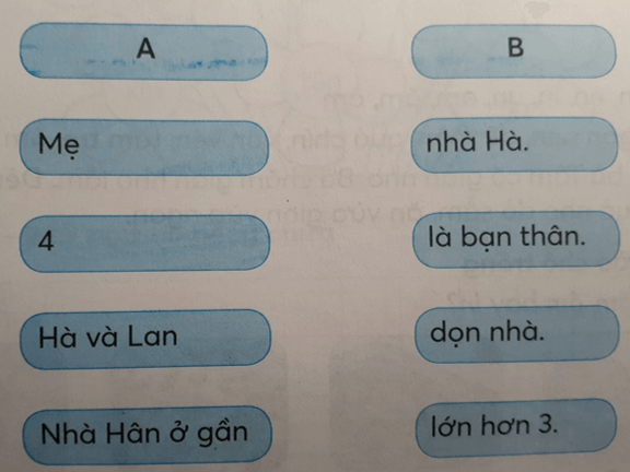 Tiếng Việt lớp 1 Tập 1 Tuần 7 Tiết 1 an ăn ân on ôn ơn trang 29, 30 (Dành cho buổi học thứ hai) (ảnh 1)