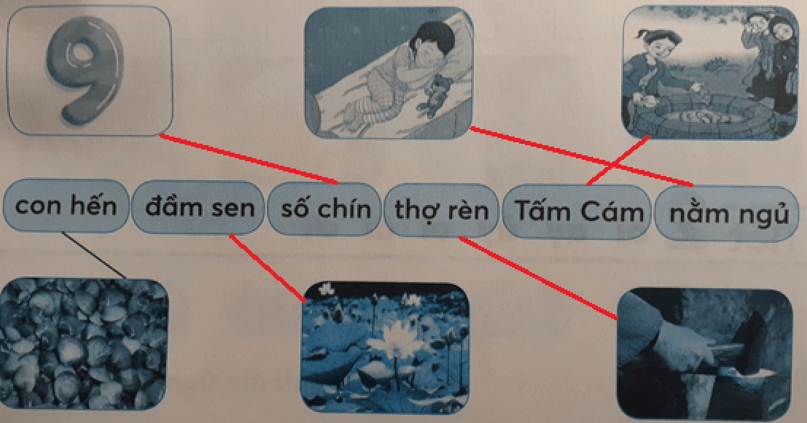 Tiếng Việt lớp 1 Tập 1 Tuần 8 Tiết 1 om ôm ơm em êm im um trang 33, 34 (Dành cho buổi học thứ hai) (ảnh 1)