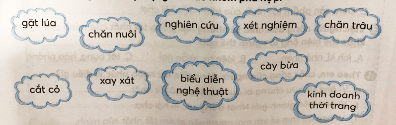 Tiếng Việt lớp 3 Tuần 17 Tiết 2 trang 58, 59 (Dành cho buổi học thứ hai)