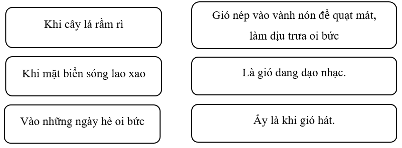 Tiếng Việt lớp 3 Tuần 19 Tiết 1 trang 3, 4 (Dành cho buổi học thứ hai)