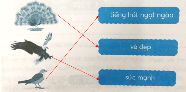 Tiếng Việt lớp 3 Tuần 25 Tiết 1 trang 26, 27 (Dành cho buổi học thứ hai)