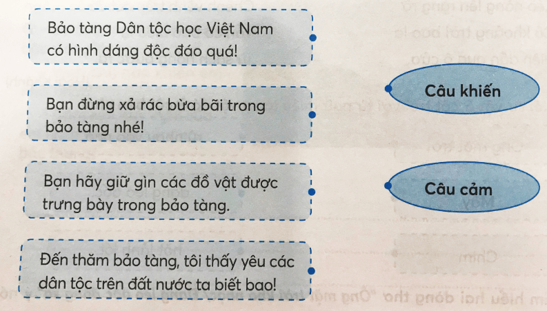 Tiếng Việt lớp 3 Tuần 29 Tiết 2 trang 42 (Dành cho buổi học thứ hai)