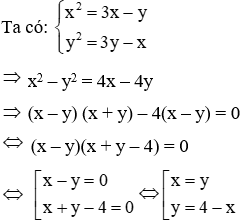 20 Bài tập trắc nghiệm Hệ phương trình đối xứng có lời giải