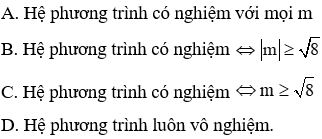 20 Bài tập trắc nghiệm Hệ phương trình đối xứng có lời giải