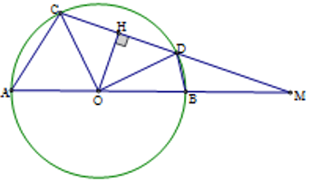 15 Bài tập về Đường tròn lớp 9 nâng cao có lời giải