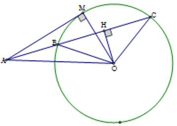 15 Bài tập về Đường tròn lớp 9 nâng cao có lời giải