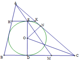 15 Bài tập về Đường tròn lớp 9 nâng cao có lời giải