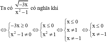 Bài tập trắc nghiệm Chương 1 Đại Số 9 có đáp án