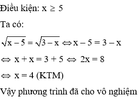 Bài tập trắc nghiệm Chương 1 Đại Số 9 có đáp án