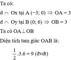 26 Bài tập trắc nghiệm Chương 2 Đại Số 9 có đáp án