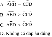 20 Bài tập trắc nghiệm Chương 3 Hình học 9 có đáp án