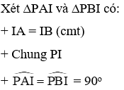 Trắc nghiệm Dấu hiệu nhận biết tiếp tuyến của đường tròn có đáp án