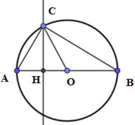 Trắc nghiệm Diện tích hình tròn, hình quạt tròn có đáp án