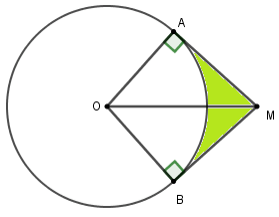 Trắc nghiệm Diện tích hình tròn, hình quạt tròn có đáp án