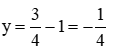 Trắc nghiệm Đồ thị của hàm số y = ax + b có đáp án