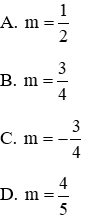 Trắc nghiệm Đồ thị của hàm số y = ax + b có đáp án