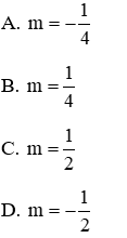 Trắc nghiệm Đồ thị của hàm số y = ax + b có đáp án