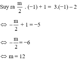 Trắc nghiệm Đồ thị của hàm số y = ax + b có đáp án