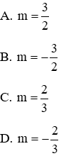 Trắc nghiệm Đồ thị của hàm số y = ax + b có đáp án