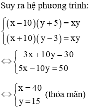 Trắc nghiệm Giải bài toán bằng cách lập hệ phương trình có đáp án