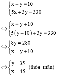 Trắc nghiệm Giải bài toán bằng cách lập hệ phương trình có đáp án
