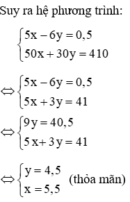 Trắc nghiệm Giải bài toán bằng cách lập hệ phương trình có đáp án (phần 2)