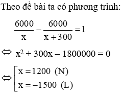 Trắc nghiệm Giải bài toán bằng cách lập phương trình có đáp án