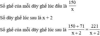 Bài tập Giải bài toán bằng cách lập phương trình, hệ phương trình nâng cao có đáp án