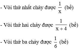 Trắc nghiệm Giải bài toán bằng cách lập phương trình có đáp án (phần 2)