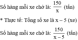 Trắc nghiệm Giải bài toán bằng cách lập phương trình có đáp án (phần 2)