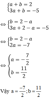 Trắc nghiệm Giải hệ phương trình bằng phương pháp thế có đáp án
