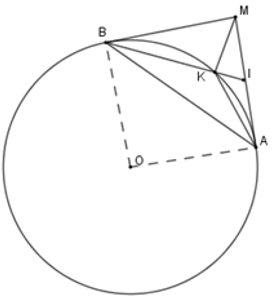 Trắc nghiệm Góc tạo bởi tia tiếp tuyến và dây cung có đáp án