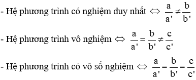 Trắc nghiệm Hệ hai phương trình bậc nhất hai ẩn có đáp án