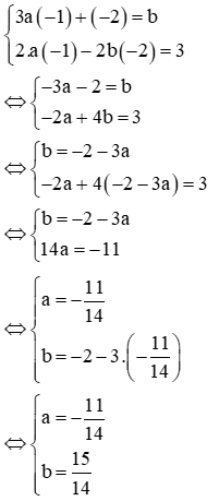 20 Bài tập Hệ phương trình bậc nhất hai ẩn chứa tham số có đáp án