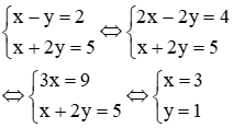 20 Bài tập Hệ phương trình bậc nhất hai ẩn chứa tham số có đáp án