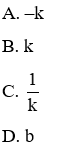 Trắc nghiệm Hệ số góc của đường thẳng y = ax + b có đáp án