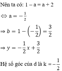 Trắc nghiệm Hệ số góc của đường thẳng y = ax + b có đáp án