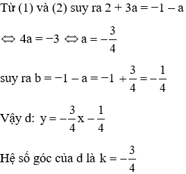 Trắc nghiệm Hệ số góc của đường thẳng y = ax + b có đáp án