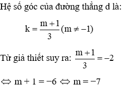 Trắc nghiệm Hệ số góc của đường thẳng y = ax + b có đáp án