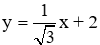 Trắc nghiệm Hệ số góc của đường thẳng y = ax + b có đáp án (phần 2)