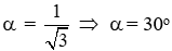 Trắc nghiệm Hệ số góc của đường thẳng y = ax + b có đáp án (phần 2)